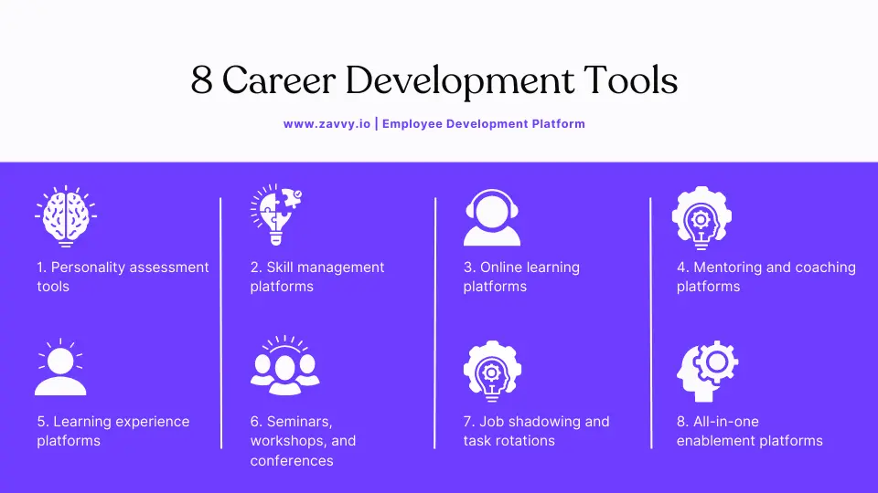 8 Effective Career Development Tools for Building a Thriving and